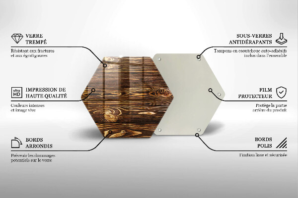 Deska kuchenna Tekstura drewno