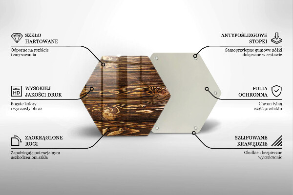 Deska kuchenna Tekstura drewno