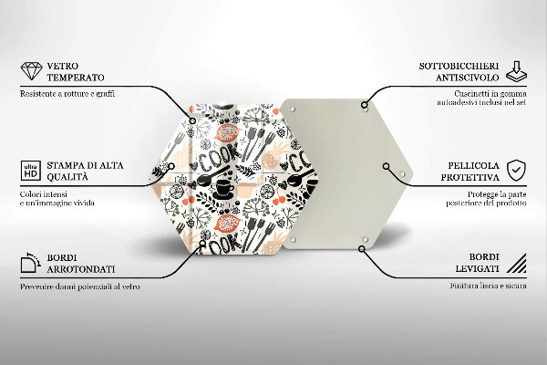 Deska szklana kuchenna Rysunkowy motyw kuchenny
