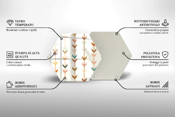 Deska szklana kuchenna Elementy geometryczne