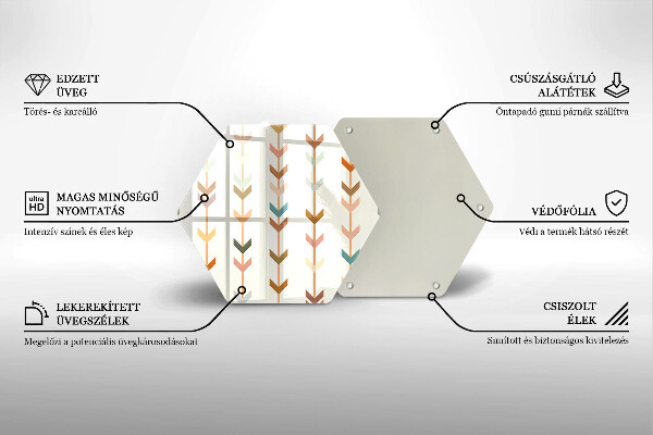 Deska szklana kuchenna Elementy geometryczne