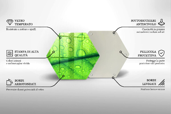 Deska szklana kuchenna Zbliżenie liścia