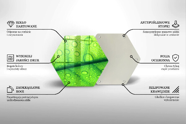 Deska szklana kuchenna Zbliżenie liścia