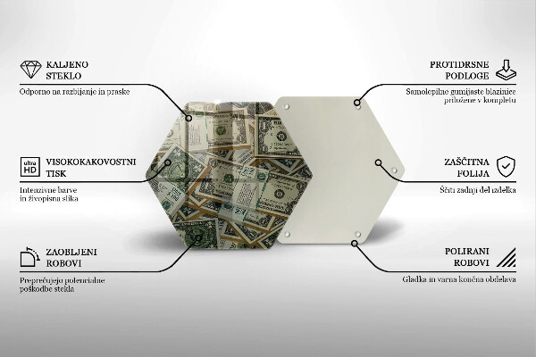 Deska szklana kuchenna Pieniądze dolary