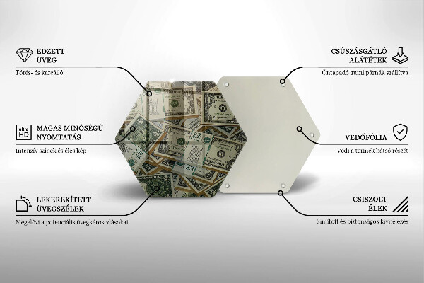 Deska szklana kuchenna Pieniądze dolary