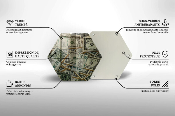 Deska szklana kuchenna Pieniądze dolary