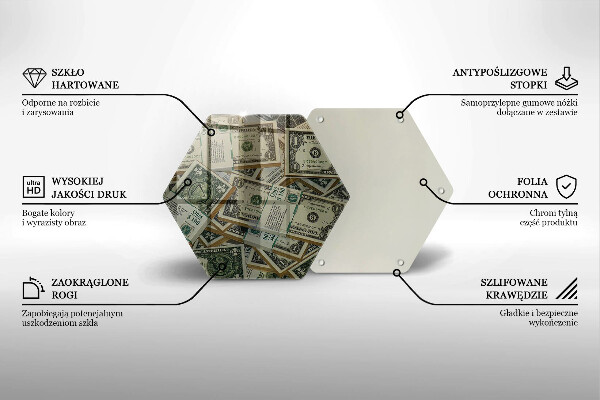 Deska szklana kuchenna Pieniądze dolary