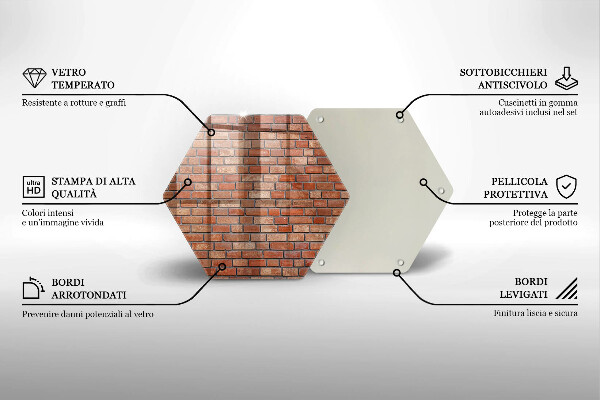 Deska szklana do kuchni Ceglana ściana mur