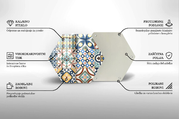 Deska szklana do kuchni Ozdobne płytki kafelki