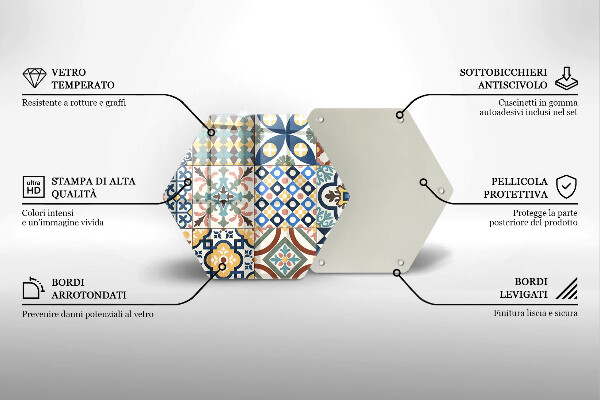 Deska szklana do kuchni Ozdobne płytki kafelki