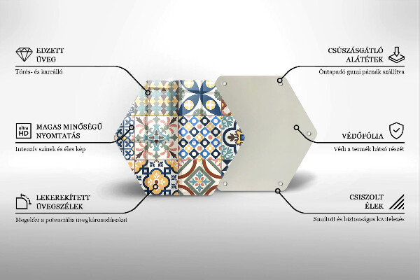 Deska szklana do kuchni Ozdobne płytki kafelki