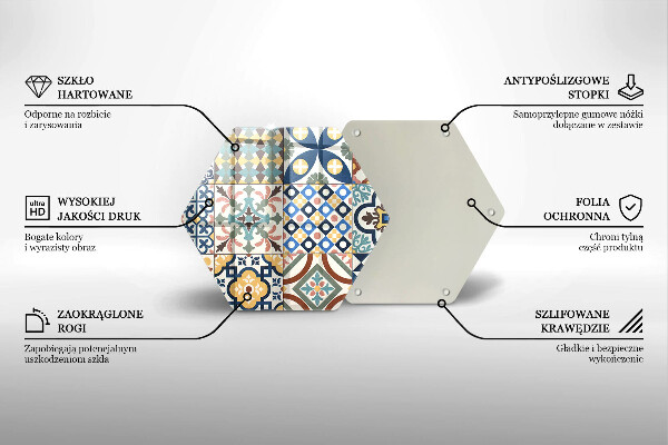 Deska szklana do kuchni Ozdobne płytki kafelki