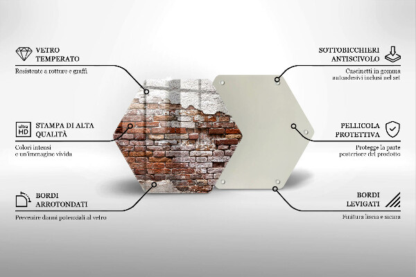 Deska szklana do kuchni Stary mur cegły i beton