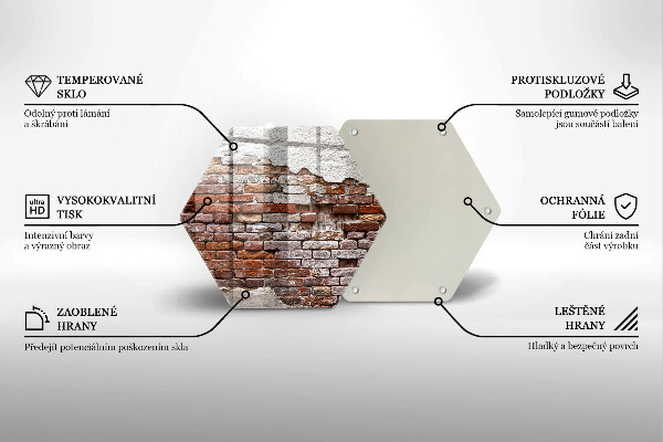 Deska szklana do kuchni Stary mur cegły i beton