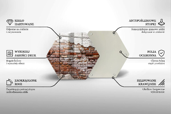 Deska szklana do kuchni Stary mur cegły i beton