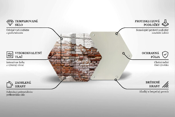 Deska szklana do kuchni Stary mur cegły i beton