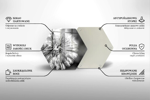 Deska szklana do kuchni Delikatny dmuchawiec