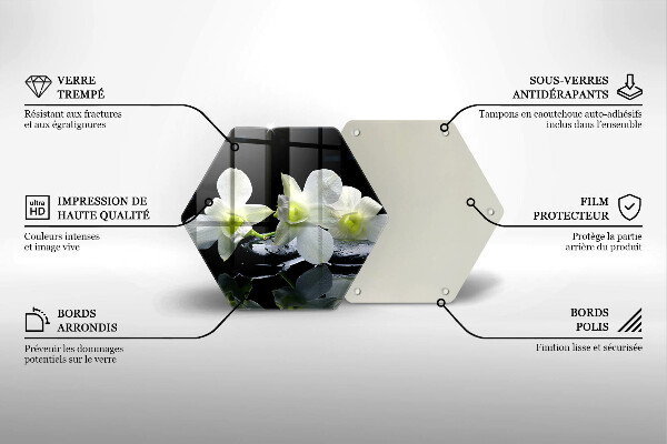 Deska szklana do kuchni Białe kwiaty w wodzie Zen