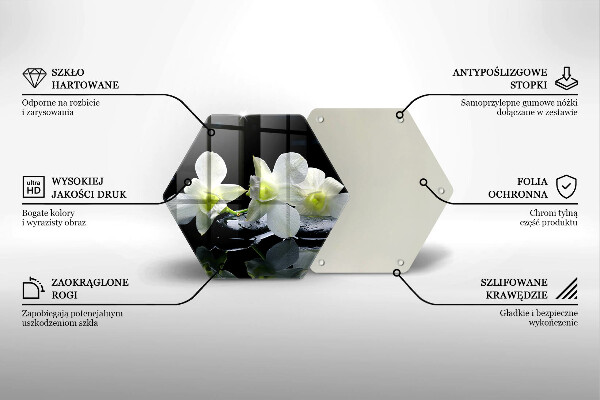 Deska szklana do kuchni Białe kwiaty w wodzie Zen