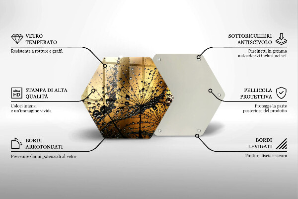 Deska szklana do kuchni Rosa i dmuchawce