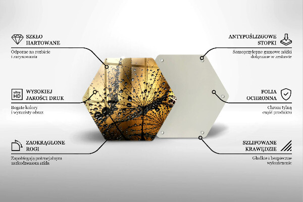 Deska szklana do kuchni Rosa i dmuchawce