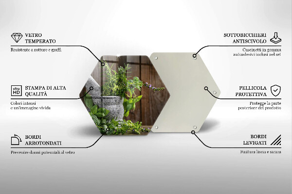 Deska szklana do kuchni Rośliny zioła i drewno