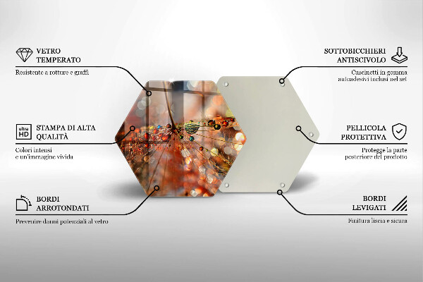 Deska szklana do kuchni Mokry dmuchawiec