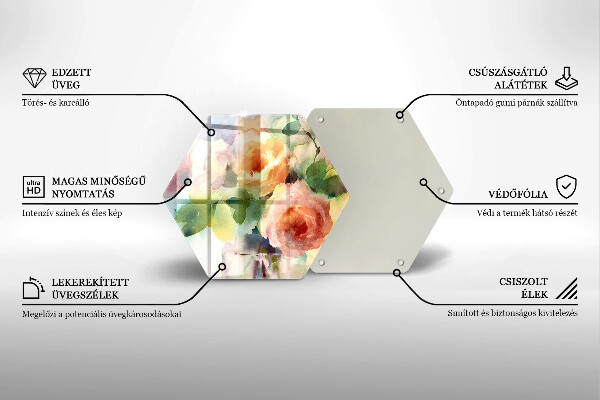 Deska szklana do kuchni Malowane kwiaty