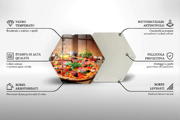 Deska szklana do kuchni Włoska pizza