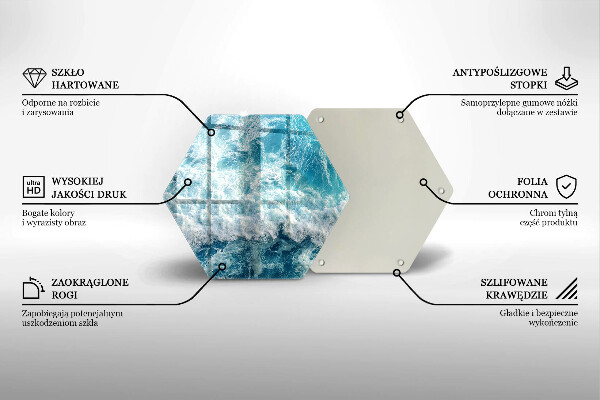 Deska szklana do kuchni Woda morskie fale