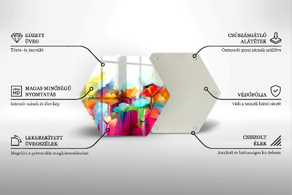 Deska szklana do kuchni Malowane farbami kwiaty
