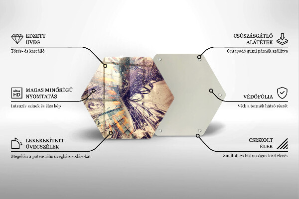 Deska kuchenna Nowoczesna kompozycja