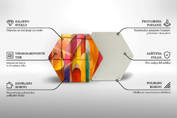 Deska szklana do kuchni Kolorowa abstrakcja