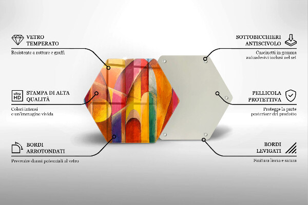 Deska szklana do kuchni Kolorowa abstrakcja