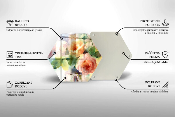 Deska szklana do kuchni Malowane kwiaty