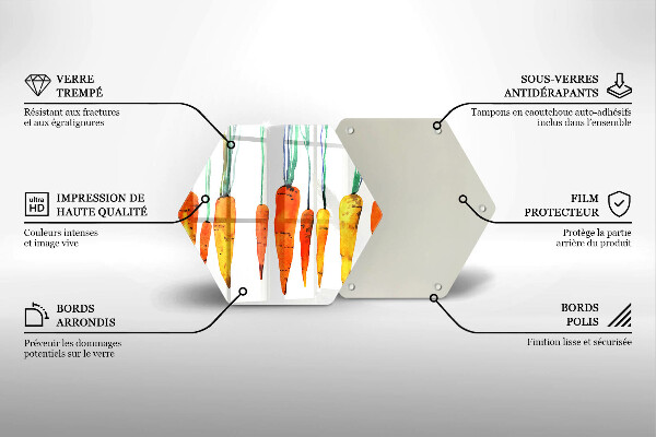 Deska szklana do kuchni Ilustracja marchewki