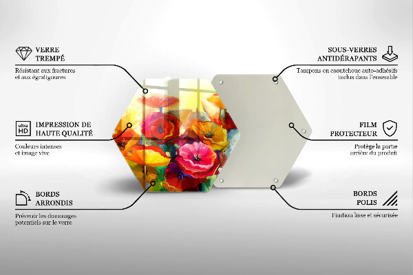 Deska szklana do kuchni Malowane kolorowe kwiaty