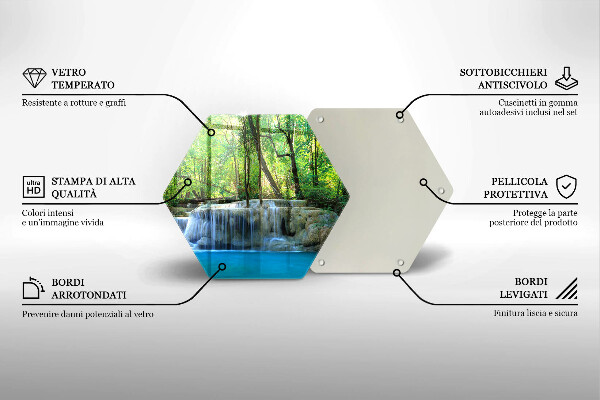 Deska szklana do kuchni Wodospad w lesie