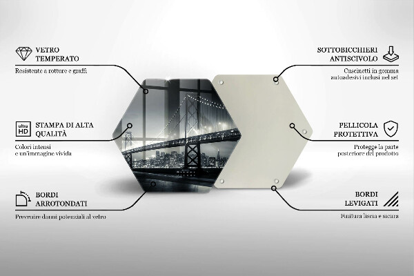 Deska szklana do kuchni Most Benjamina Franklina