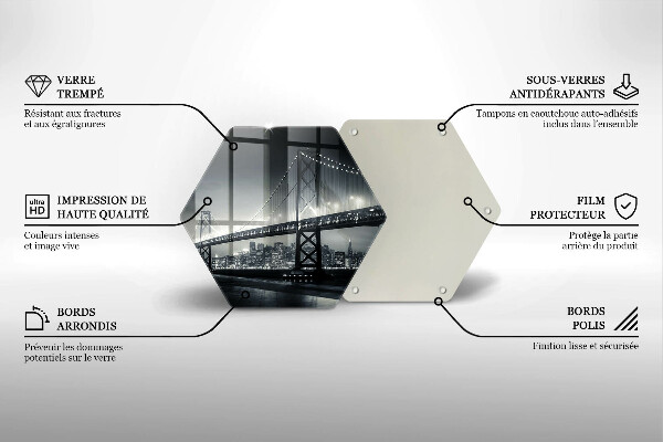 Deska szklana do kuchni Most Benjamina Franklina