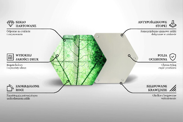 Deska szklana do kuchni Liść ozdobny żyłki