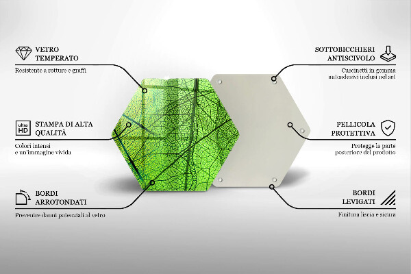 Deska szklana do kuchni Żyłki liści natura