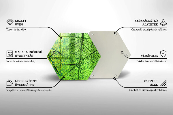 Deska szklana do kuchni Żyłki liści natura