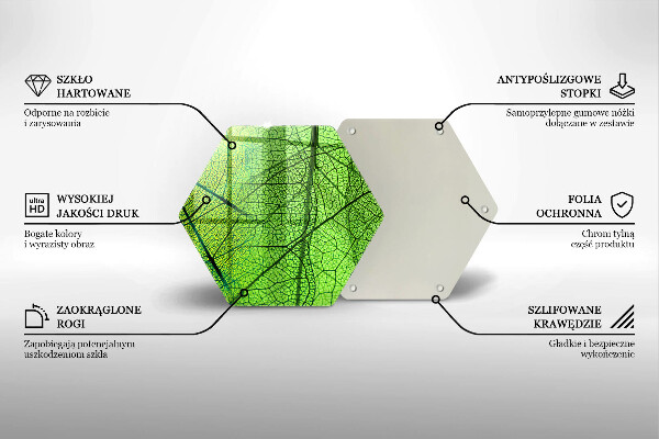 Deska szklana do kuchni Żyłki liści natura