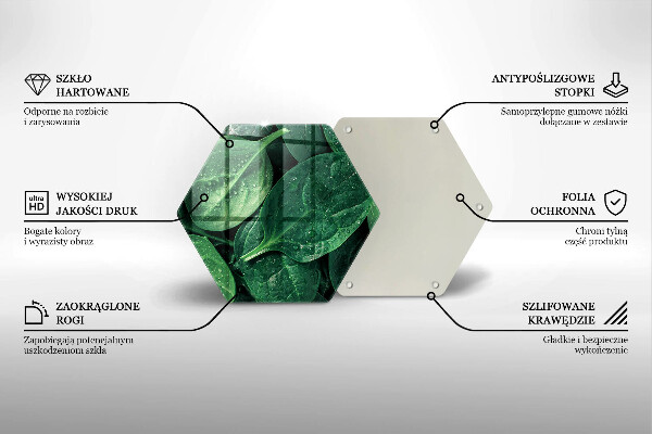Deska szklana do kuchni Liście bazylii