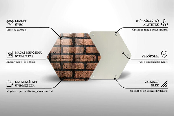 Deska szklana do kuchni Cegły ściana