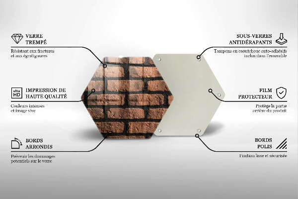 Deska szklana do kuchni Cegły ściana