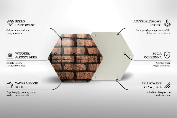 Deska szklana do kuchni Cegły ściana