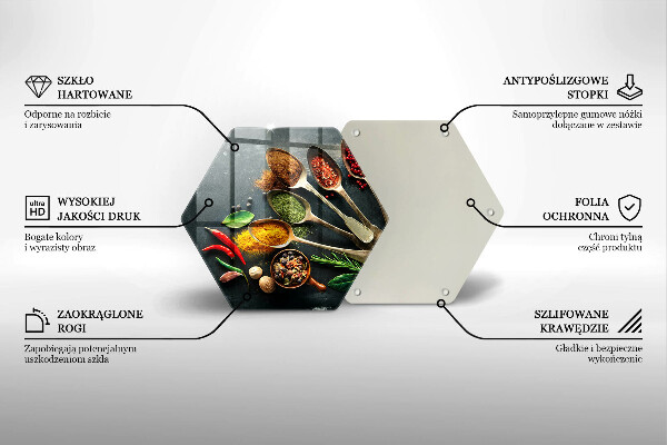 Deska szklana do kuchni Kuchenne łyżki przyprawy