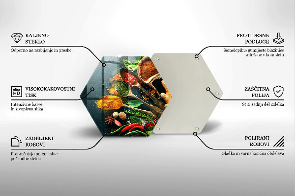 Deska szklana do kuchni Kuchenne przyprawy łyżki